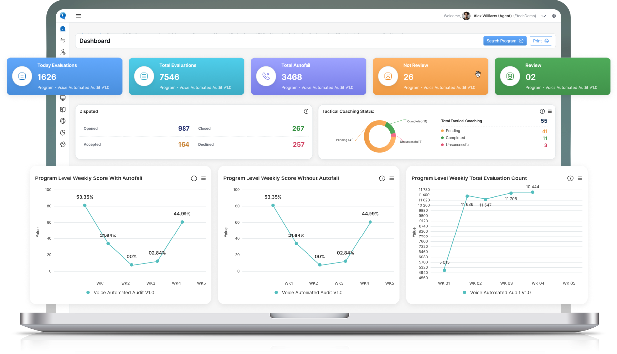 QEval: AI Call Center Quality Monitoring Software | ETSLabs